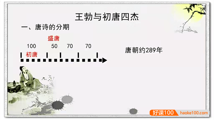 【高思网课】思泉大语文三年级上下册教学视频合集