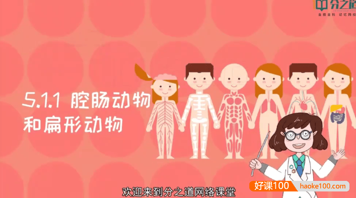 【分之道】人教版初二生物动画视频课程(八年级上册)