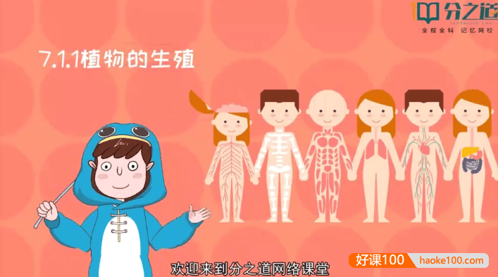 【分之道】人教版初二生物动画视频课程(八年级下册)