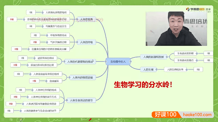 【李嘉津生物】李嘉津初一生物勤思班-2021春季