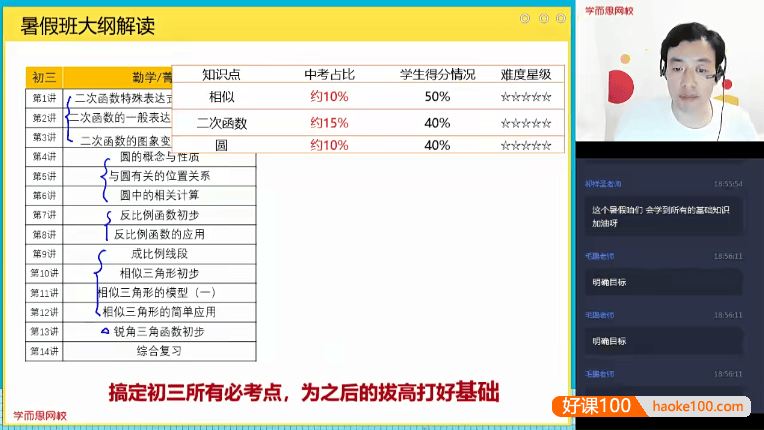 【张江数学】张江初三中考数学菁英班(人教版)-2020年暑期