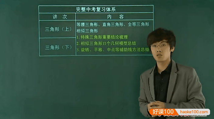 【韩春成数学】韩春成中考数学一二轮复习联报班