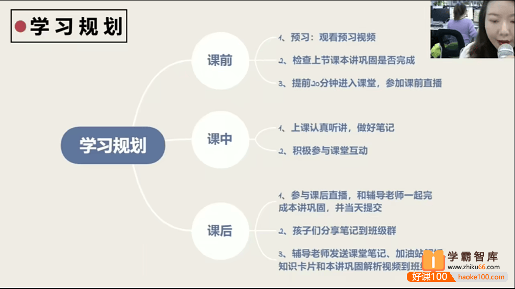 【王睿数学】王睿小学三年级数学勤思培优班-2020年秋季