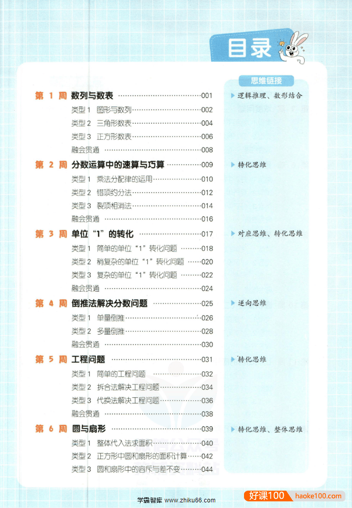 2023新版《一本·小学数学思维训练》6年级(视频讲解+PDF文档)
