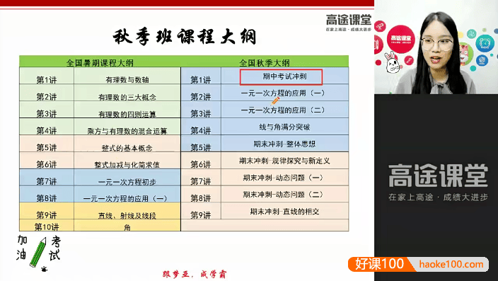 【刘梦亚数学】刘梦亚初一数学秋季目标班-七年级数学上册知识点精讲课程