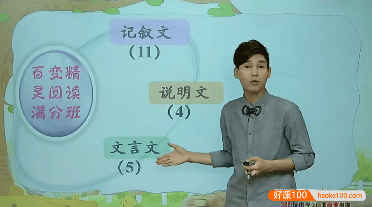 达吾力江、陈双小学语文百变精灵阅读满分班(记叙文+说明文+文言文)