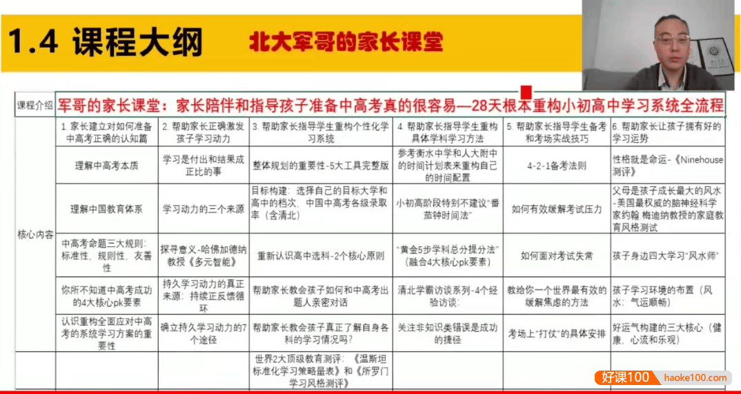 北大军哥家长课堂《家长陪伴指导孩子逆袭中高考真的很容易》有效缓解备考压力的学霸家长课