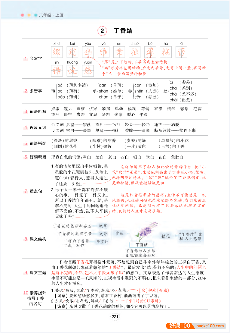 【状元语文笔记】人教版小学1-6年级语文上册背记清单