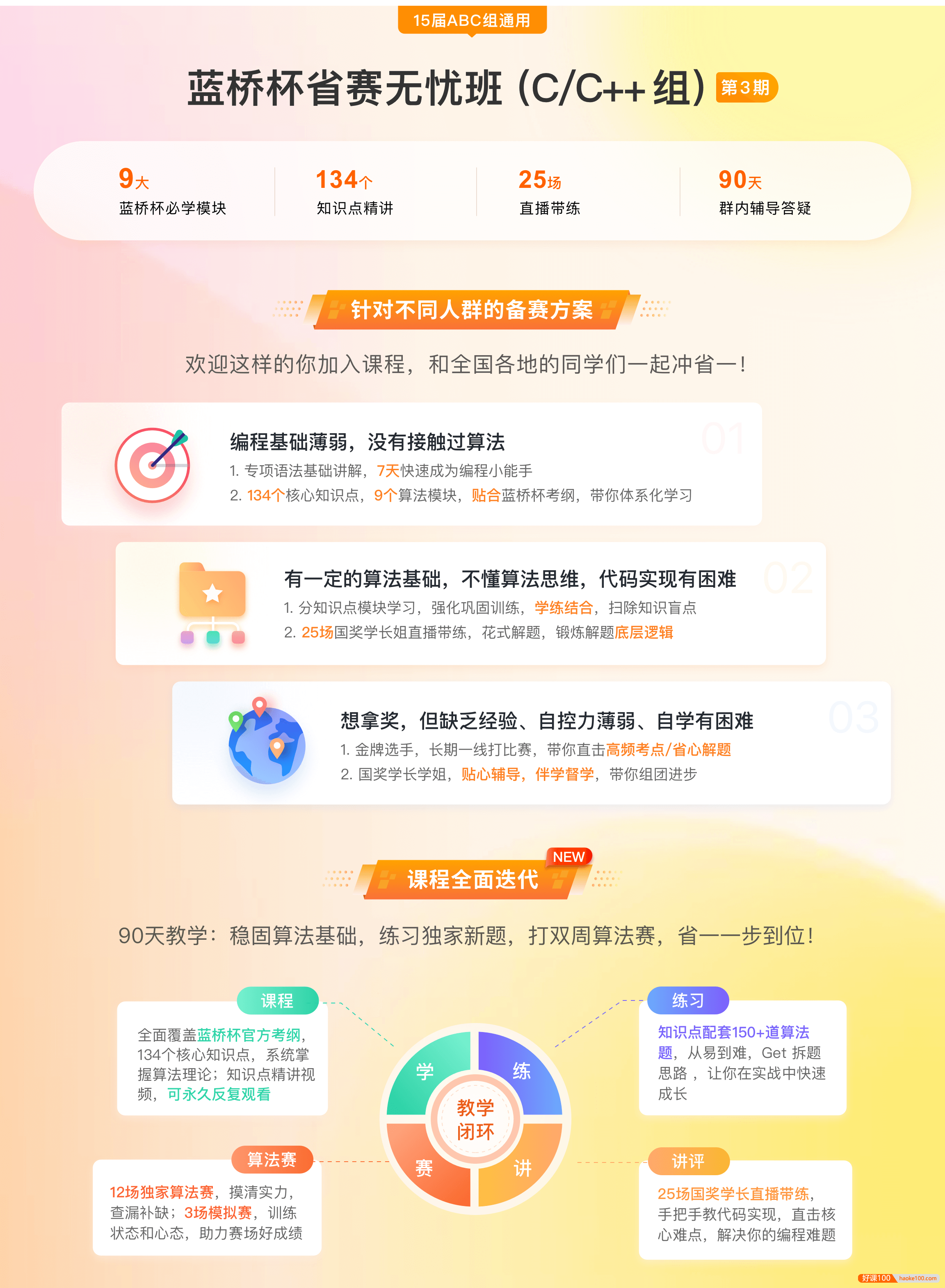 【蓝桥云课】蓝桥杯省赛无忧班(C&C++组)第3期实战课