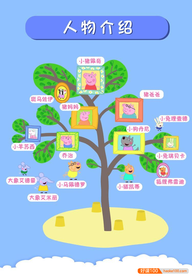 儿童有声故事《小猪佩奇》第1-9季中文版308集(天马座动画)