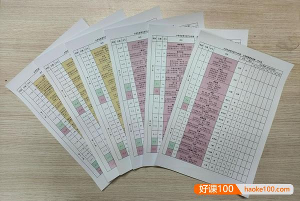 《小学生必背古诗75+80首》(艾宾浩斯)完美打印版