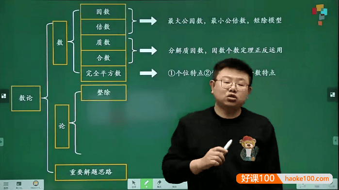 【李士超数学】李士超小学六年级数学创新班-2020年寒假