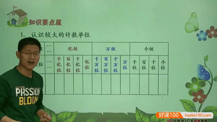 【张新刚数学】人教版小学四年级数学满分班(教材精讲+奥数拓展)