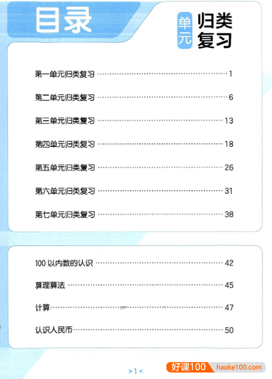 2024版人教版53小学数学单元归类复习(1-6年级下册)