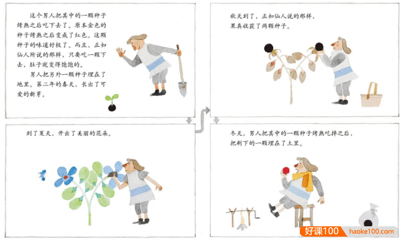 爱上数学从绘本开始——84本有趣的儿童数学启蒙绘本大合集