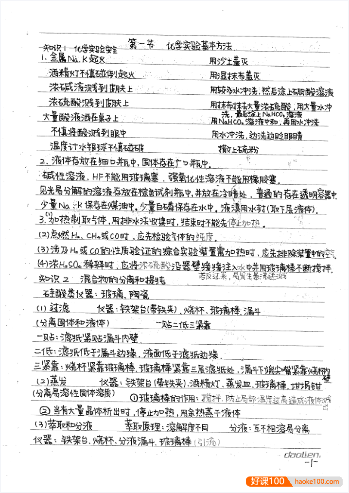 【猿题库】高考9科状元学霸手写笔记(文科+理科)