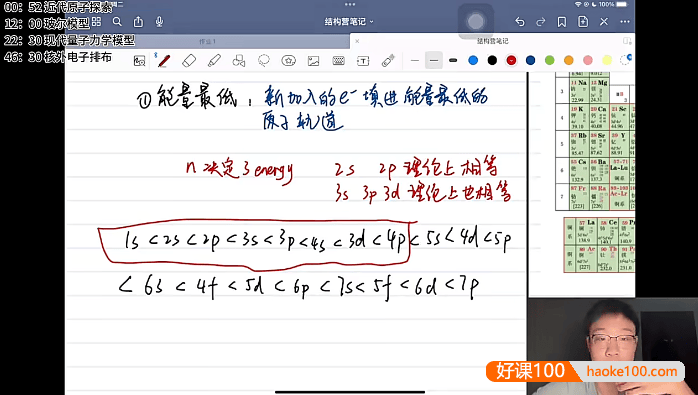 【竣羽化学】2025届高三化学 竣羽高考化学全年爆破营