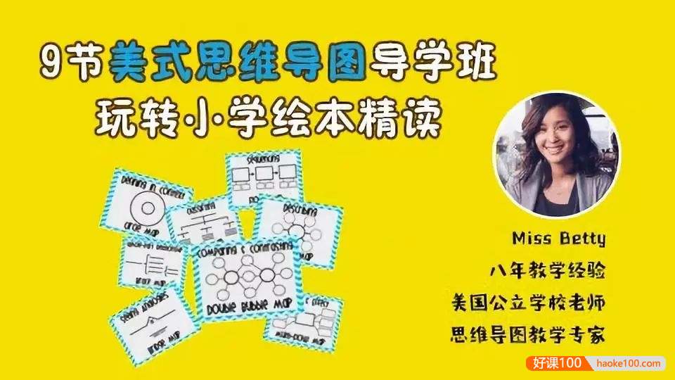 【跟谁学】9节美式思维导图导学班玩转小学绘本精读