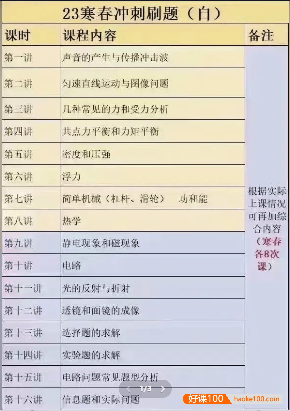 2022-2023年上海四校初中物理自招及初高衔接刷题秋季+寒假+春季课程