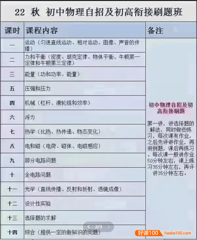 2022-2023年上海四校初中物理自招及初高衔接刷题秋季+寒假+春季课程