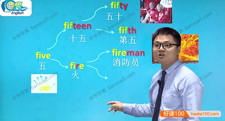 【奇速英语】奇速思维导图记单词-小学英语800词汇