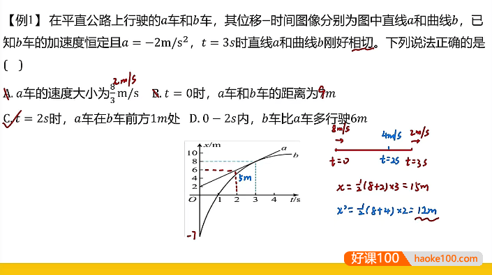 【赵玉峰物理】2025届高三物理 赵玉峰高考物理一轮全面精讲课