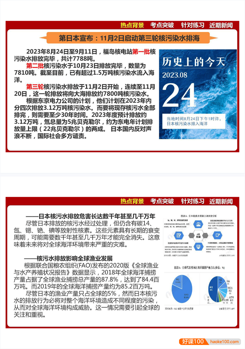 2024年中考道德与法治时政热点专题PDF文档