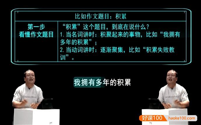 《袁氏作文高中版》袁志勇高中作文视频课程