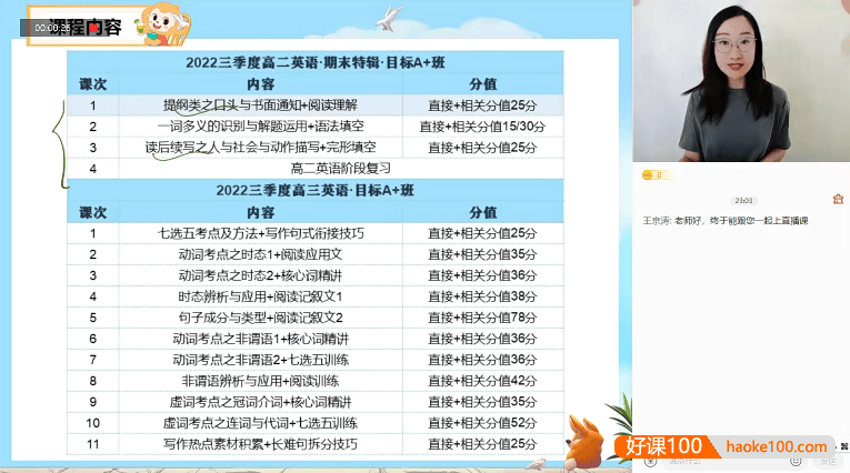 【昆尼英语】2023届昆尼高三高考英语目标A+班-2022年暑假