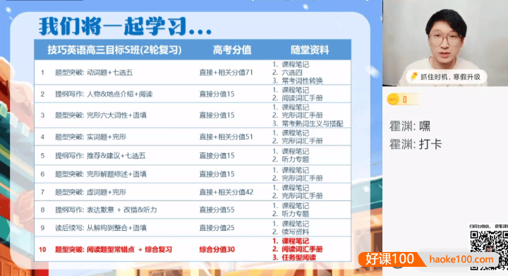 【老皮英语】2022届老皮高三高考英语二轮复习目标S班-2022寒假