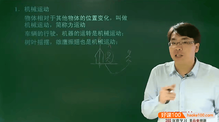 【于亮物理】于亮高一物理必修基础提升班(人教版)