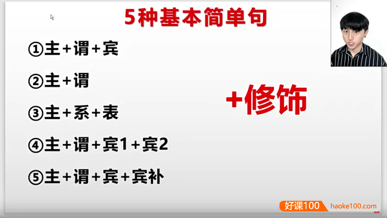 【willian韦礼安哥】英语初高阶语法＋英语音标＋语音精品课