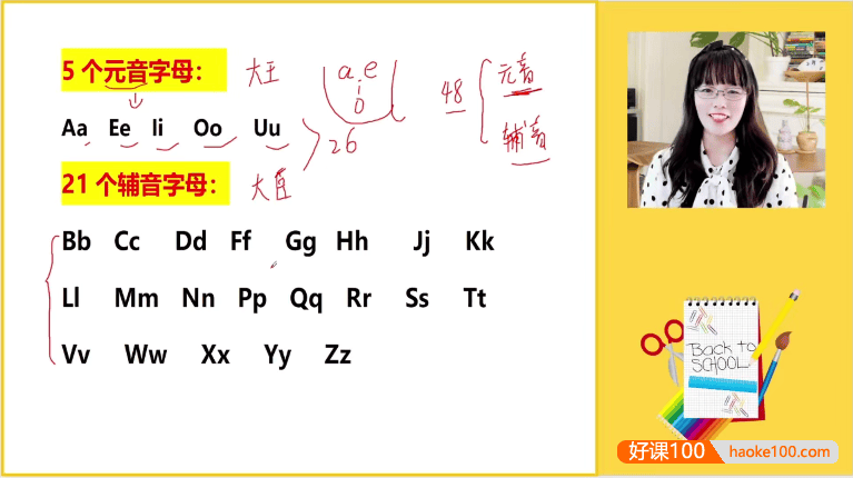 【抖音爆款】叶老师英语巧记-自然拼读口诀课