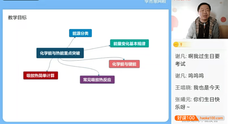 【郑瑞化学】2021届郑瑞高一化学目标清北春季班