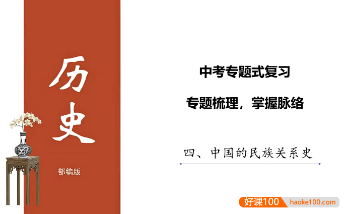 【牛老师道法历史】部编版中考历史第二轮专题式精讲课