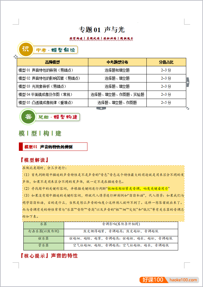 2024年中考物理答题技巧与模板构建