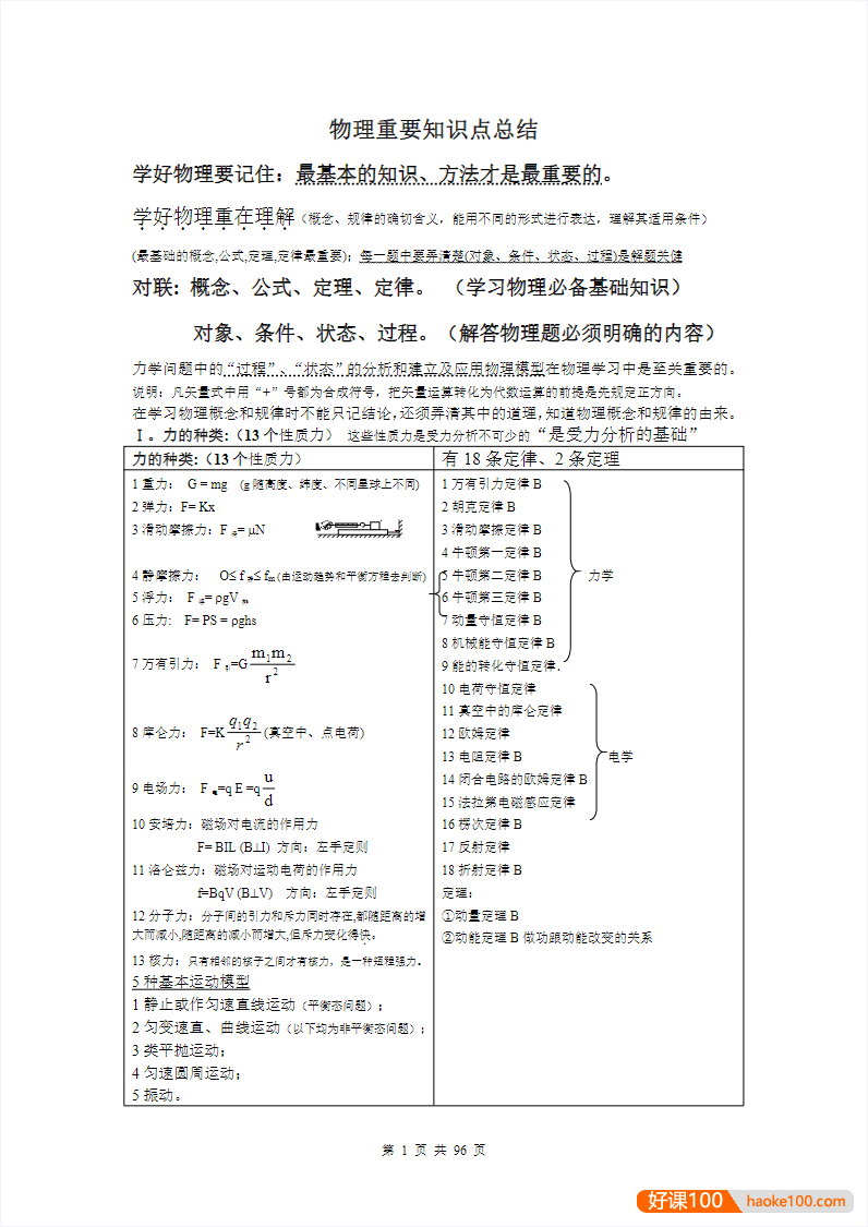 《高中全科高考急救包》知识点梳理+答题模板高清PDF可打印