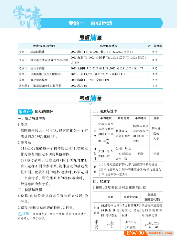 2025版新高考高考总复习考点清单+考法清单