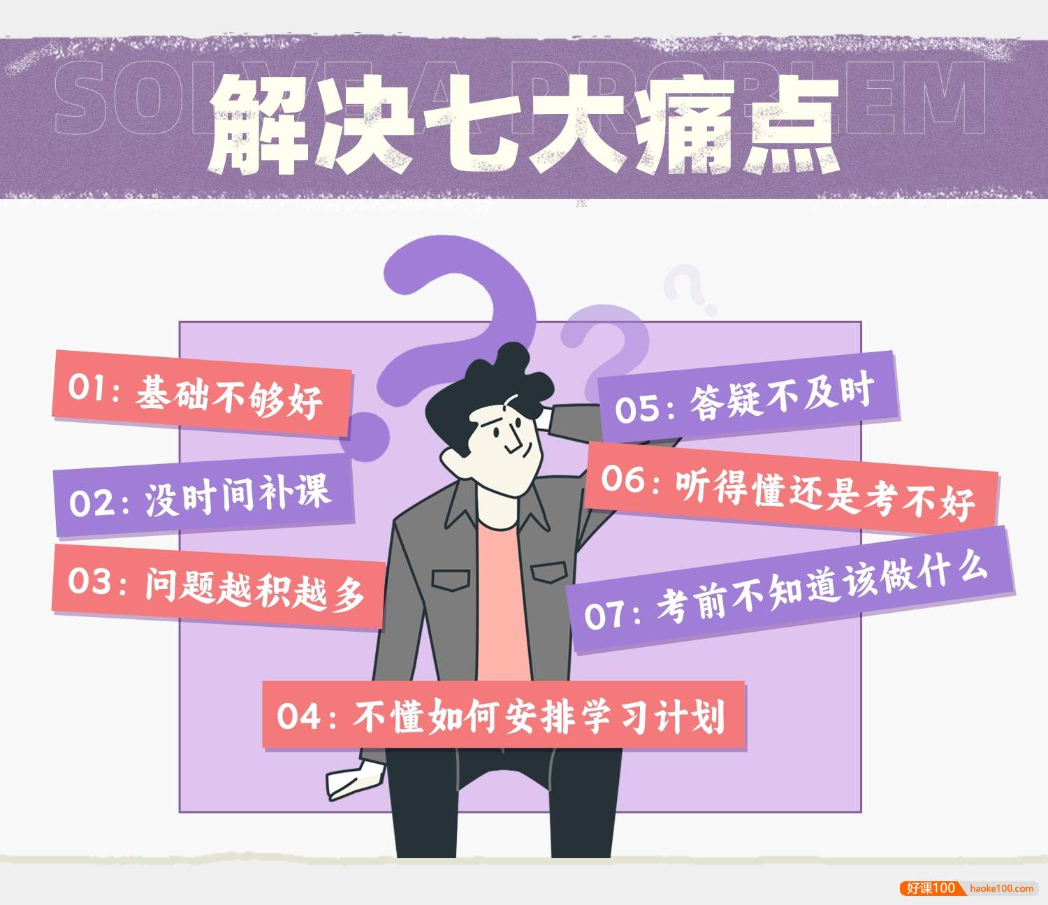 【十二节课】2024贝壳数学全套系统网课8.0版(高中数学负责到高考)