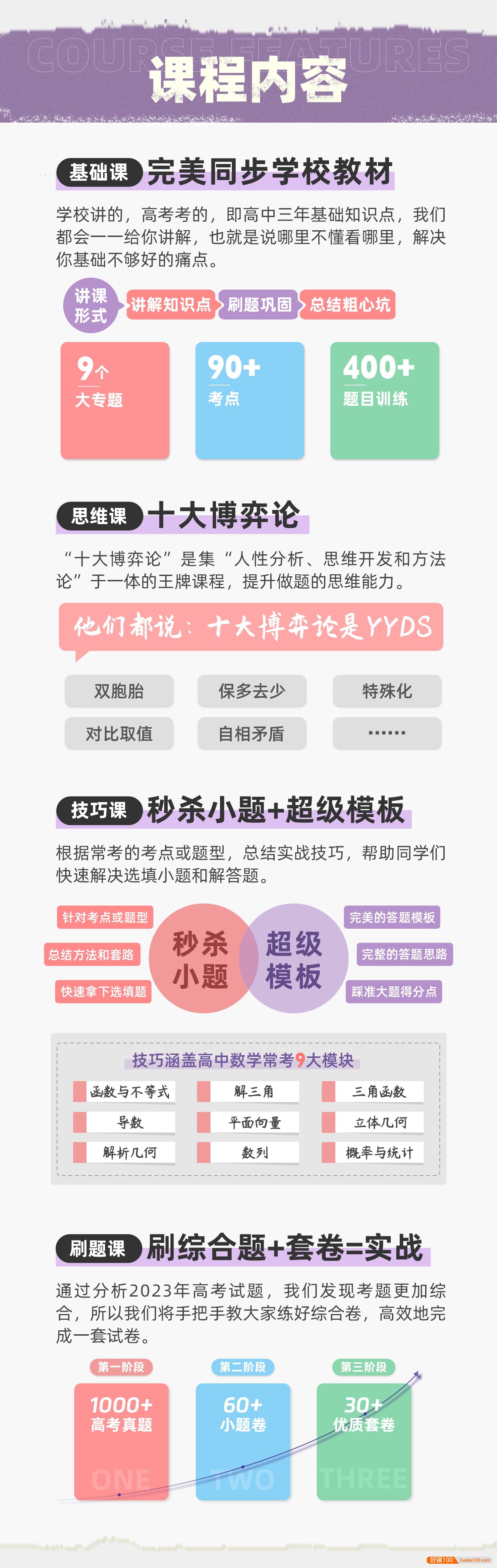 【十二节课】2024贝壳数学全套系统网课8.0版(高中数学负责到高考)