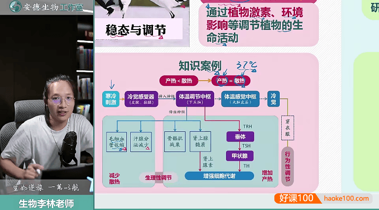 【李林生物】2025届安德高二生物 李林高二生物上学期同步课(版本二)