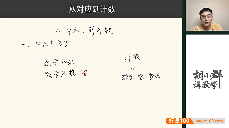 【胡小群讲数学】胡小群小学数学一步到位L0-L2全套视频课程