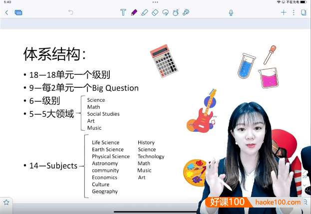牛津探索与发现《Oxford Discover》Tina老师精讲课级别1(unit1-unit11共131节)