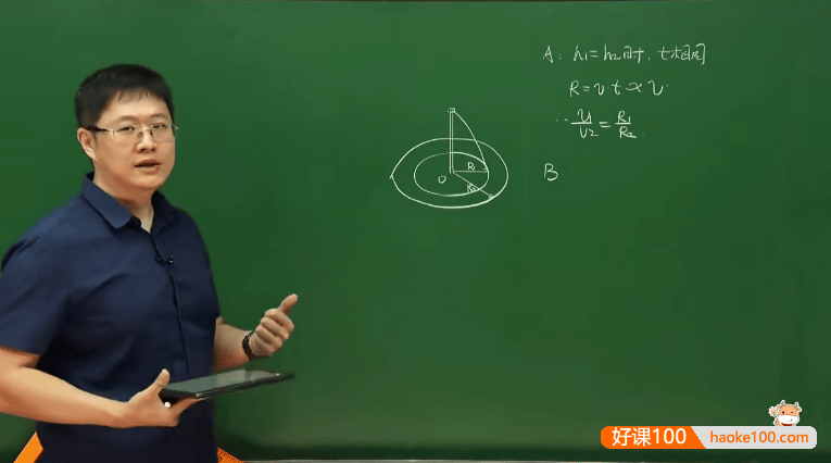 【牛小悟】王文博高中物理《新情景分析建模与解释》视频课程