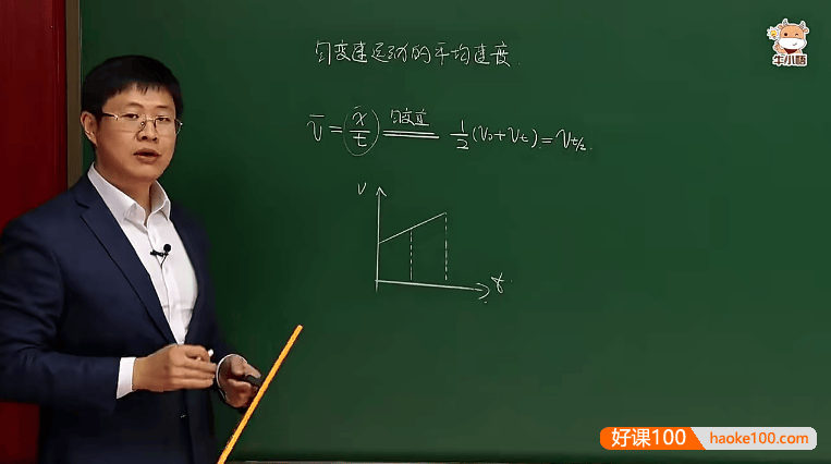 【牛小悟】王文博高中物理《小悟课堂 方法技巧》视频课程