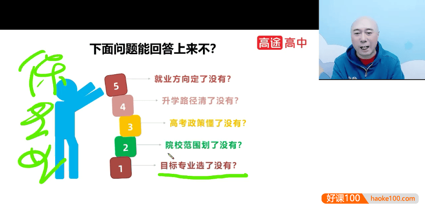 2025志愿填报合集