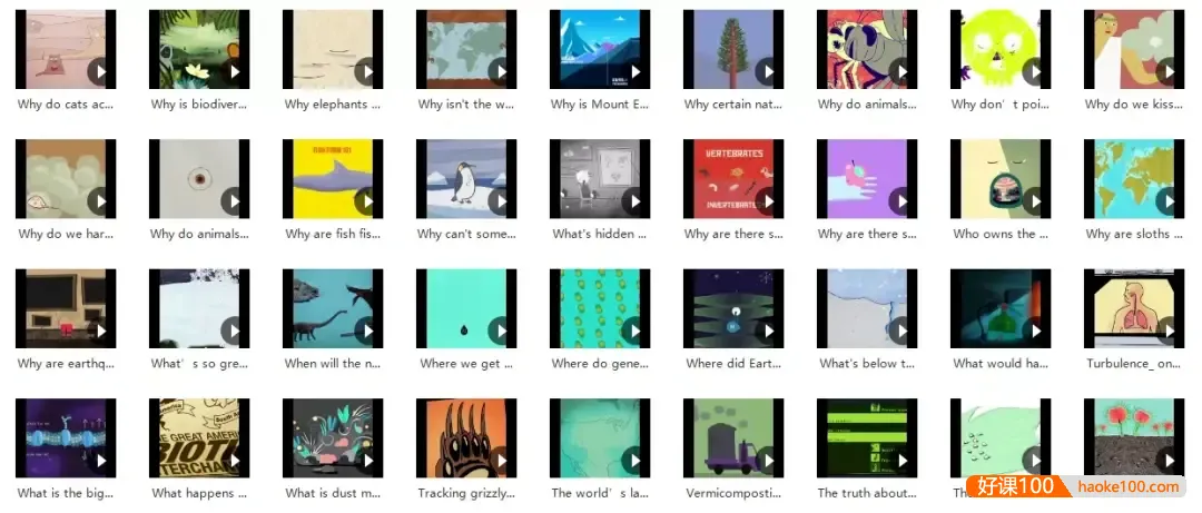 TED-ed系列科普动画《了不起的自然 Awesome Nature》