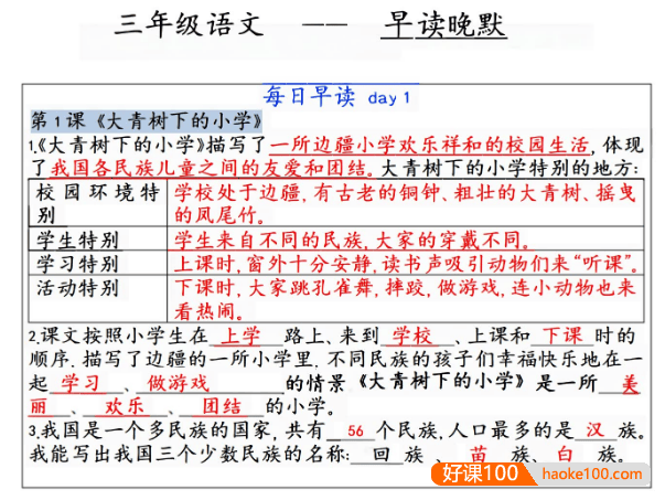 小学《早读晚默》1-6年级上册(语数英)