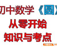 【一数数学】初中数学《圆》基础知识与考点自学合集