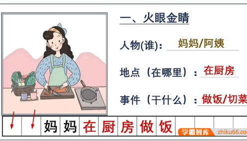 【青禾课堂】一二年级看图写话精讲视频课程